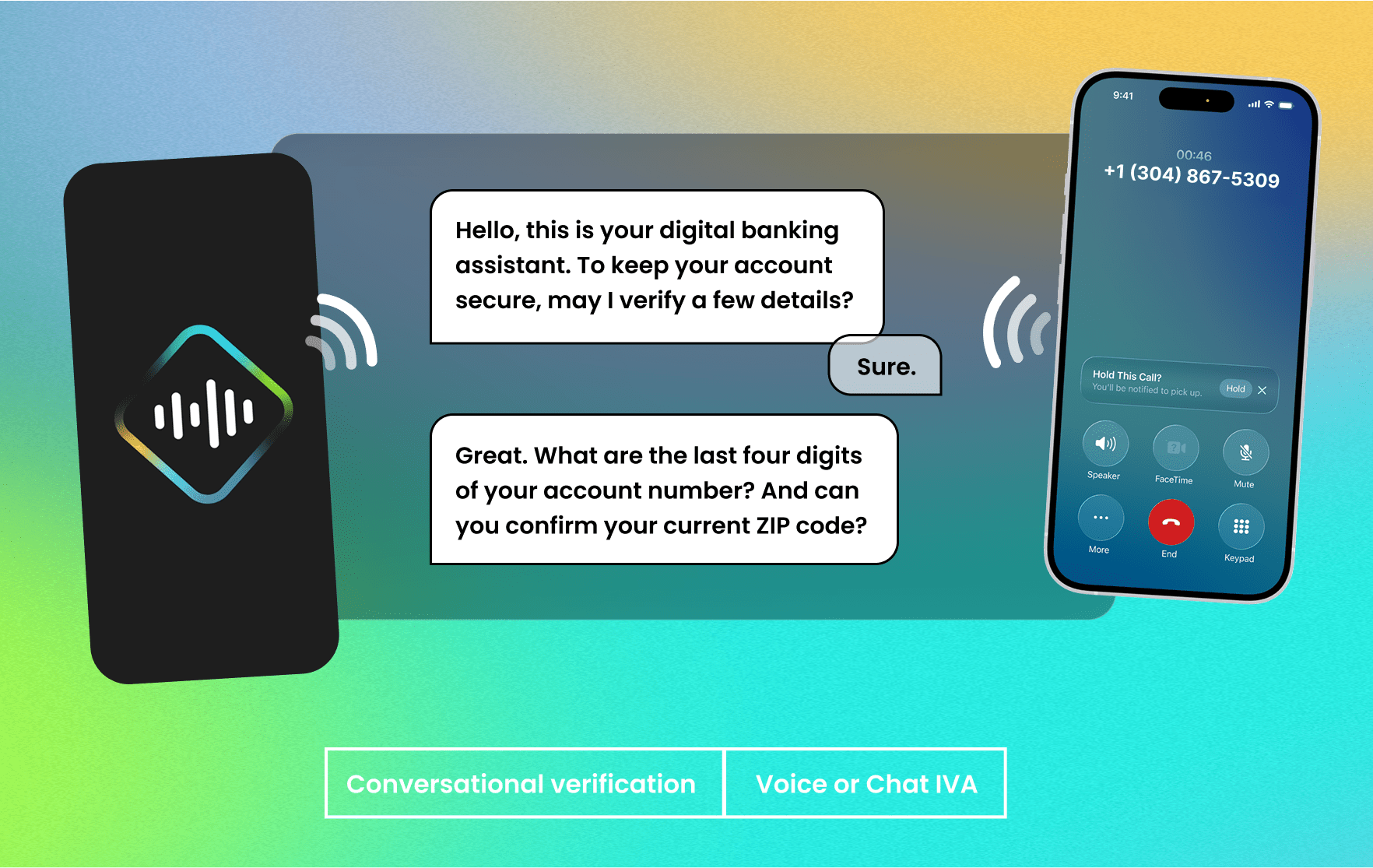 Secure identity verification