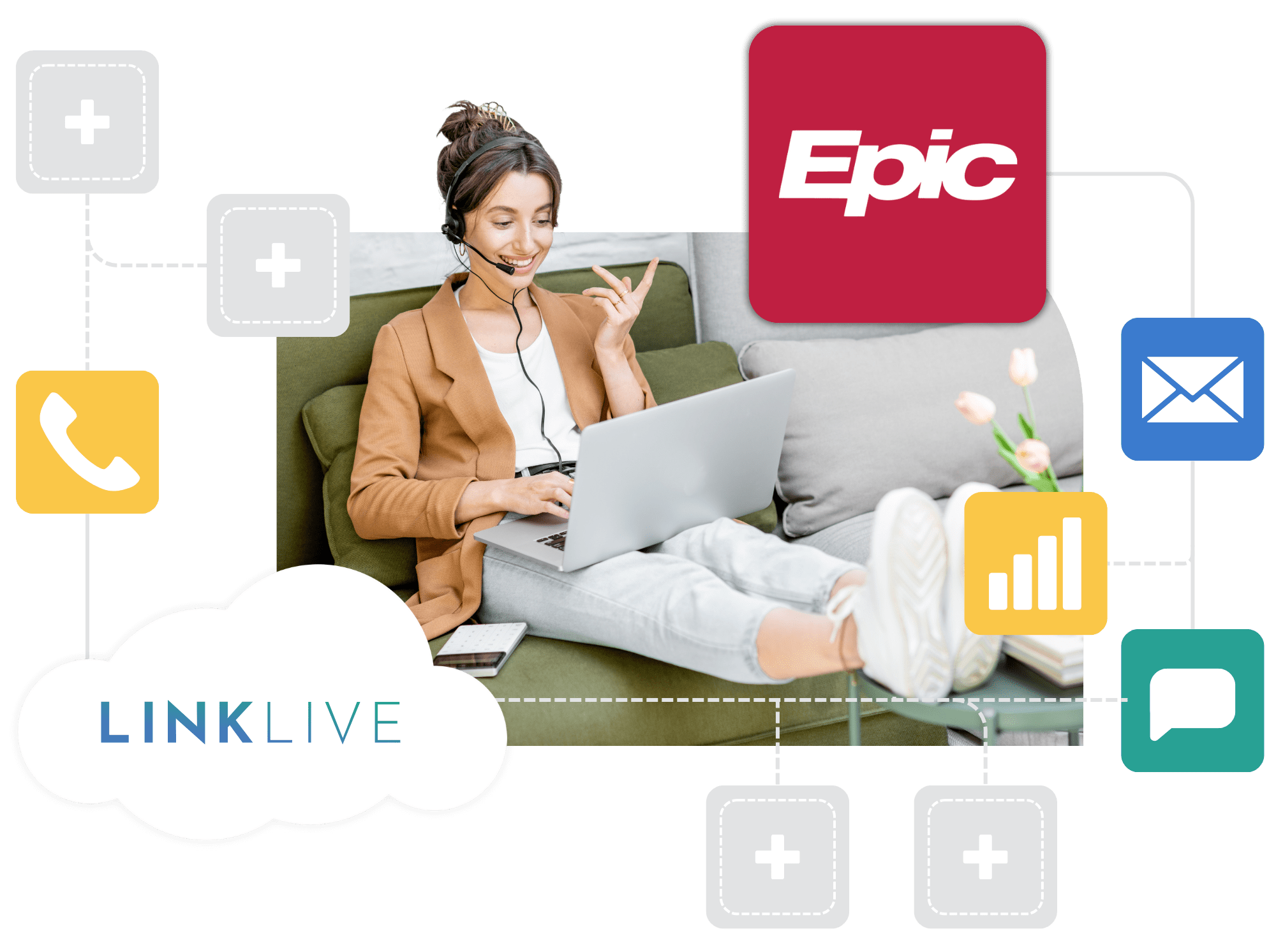 Seamlessly Integrate with Epic and Other EHRs