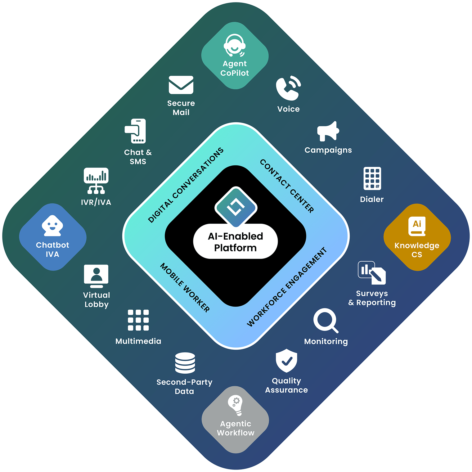 LinkLiveFeatureDiamond_v6 1 (1)